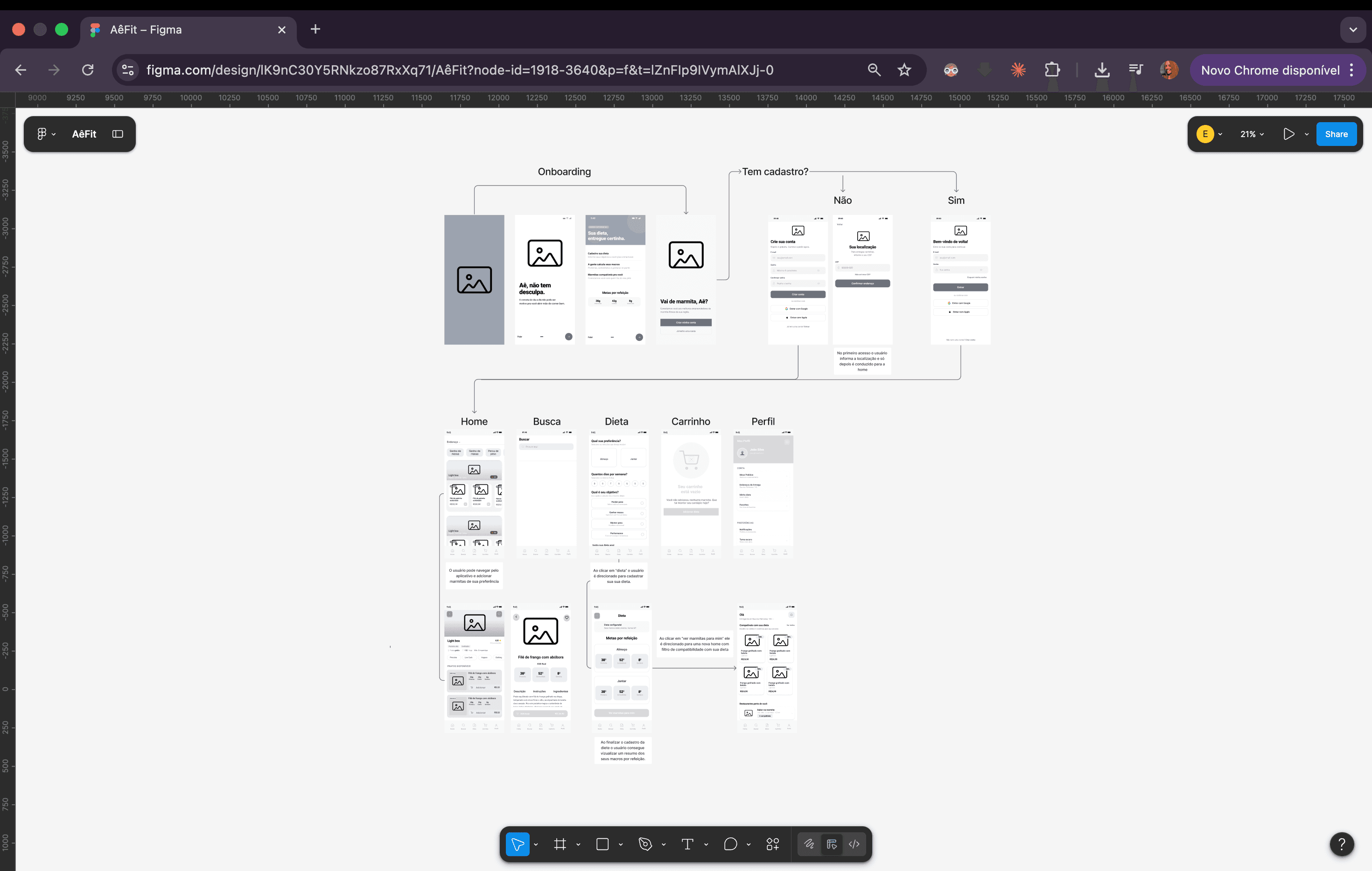 Wireframes AêFit