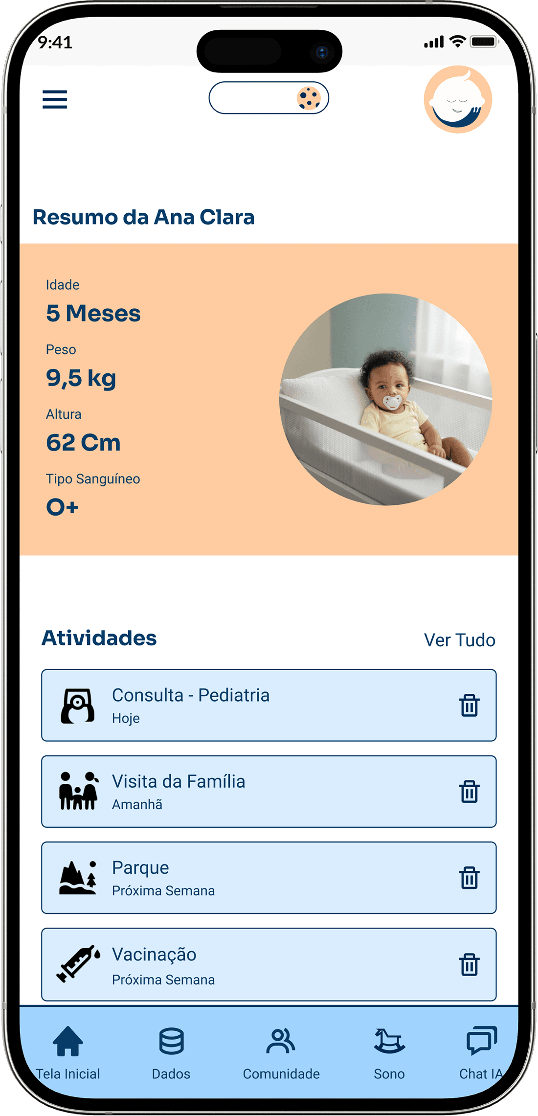 Antes